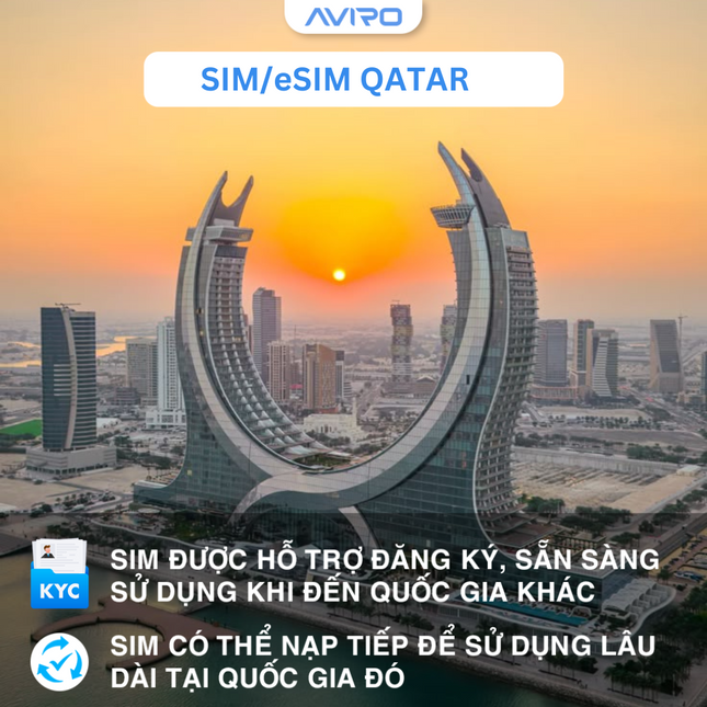 [eSIM] Qatar | Gói tổng dung lượng | 10 ngày | True move