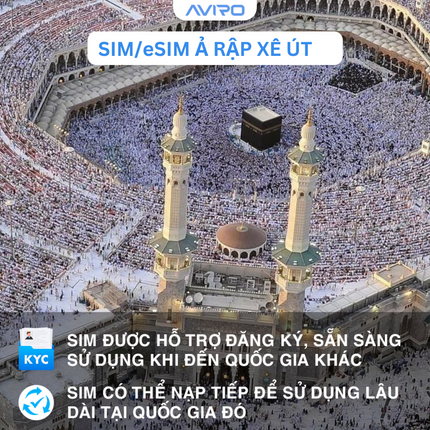 [eSIM] Ả Rập Xê Út | Gói theo ngày |  1-30 ngày