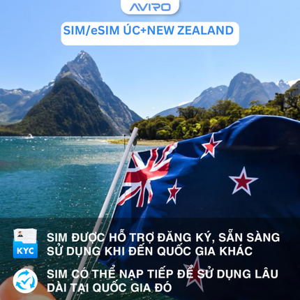 [eSIM] Úc - New Zealand | Gói theo ngày | 5-30 ngày