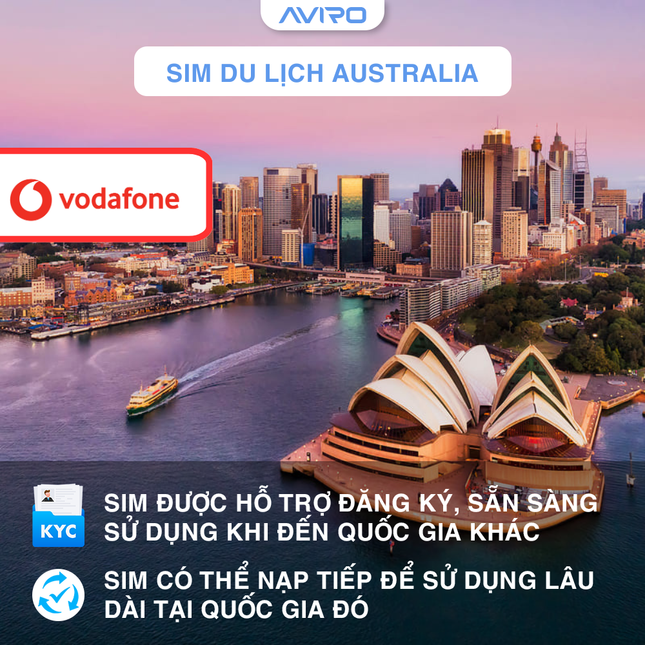 [eSIM] Úc | Gói tổng dung lượng (nghe+gọi+data) |  15 Ngày