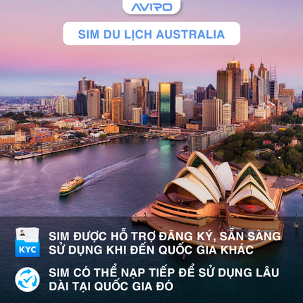 [eSIM] Úc | Gói tổng dung lượng |  3-30 ngày