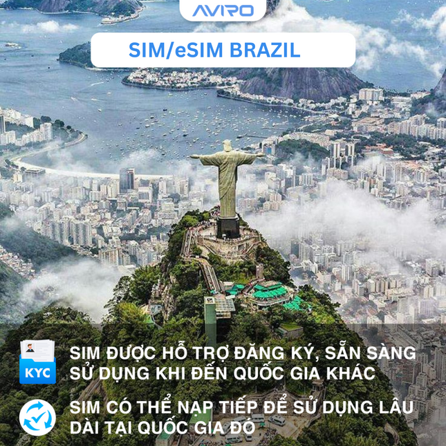 [eSIM] Brazil | Gói theo ngày |  5-30 ngày