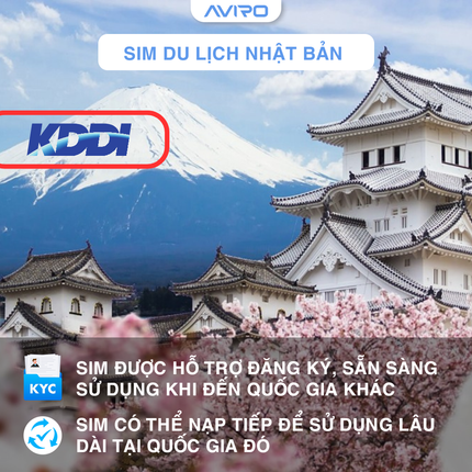 [eSIM] Nhật Bản | Không giới hạn | 4-15 ngày | KDDI