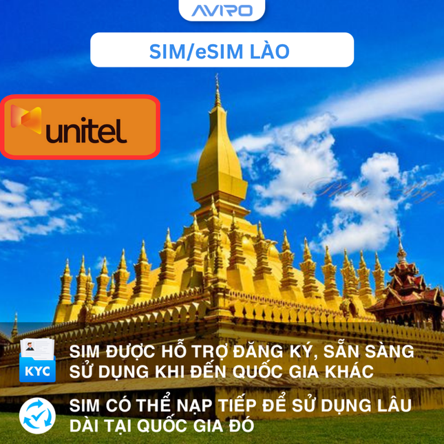 [eSIM] Lào | Gói tổng dung lượng |  5-15 ngày