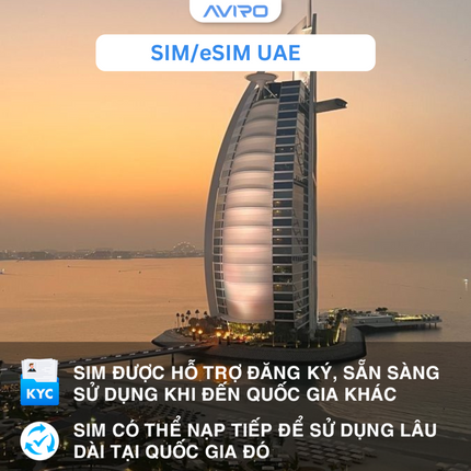 [eSIM] UAE (Dubai) | Gói theo ngày |  1-30 ngày